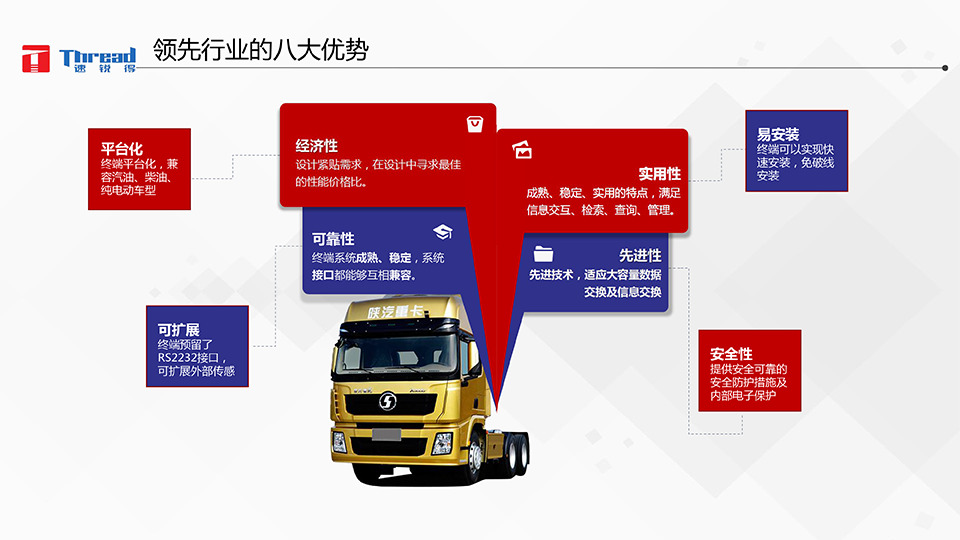 1542593299345975.png 智能浪潮之巔-卡車物流運(yùn)輸智能網(wǎng)聯(lián)共享化解決方案-22 副本.png